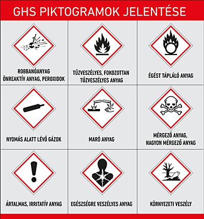 GHS_PIKTO_kicsi.jpg