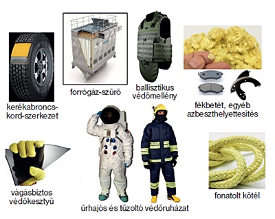 kevlar.jpg