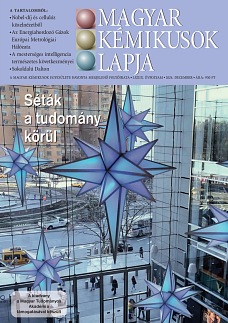 MKL 2024. december