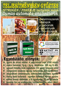 AKTIVIT