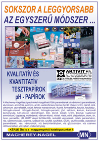 AKTIVIT
