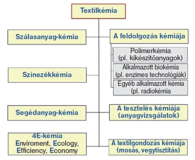 textil.jpg
